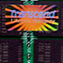 Transcend dosegel četrto mesto v skupini največjih proizvajalcev DRAM spominskih modulov